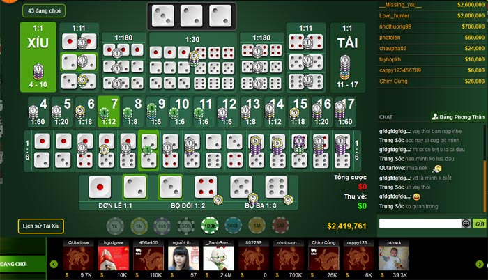 Những điều cần nhớ khi đạt cấp độ 789Win - 789Win