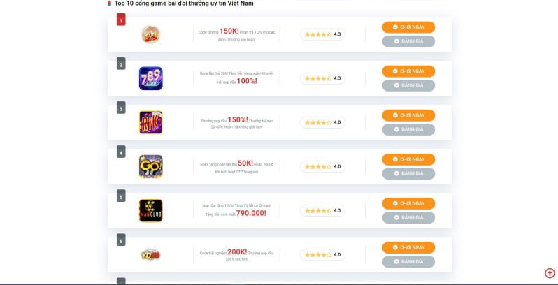 Hướng dẫn tải xuống trò chơi Benbet Club - Benbet