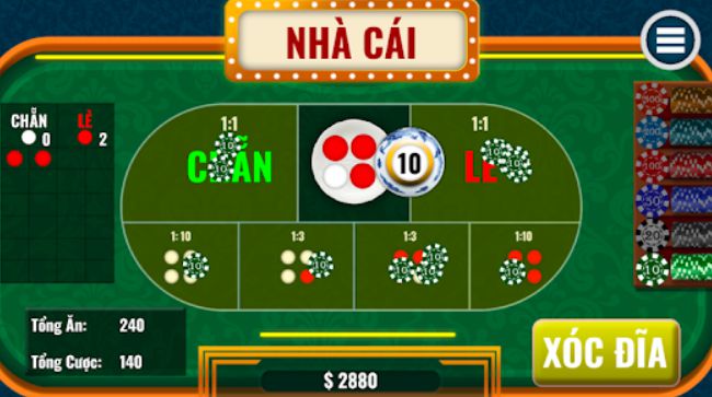 Đánh giá trang web trò chơi xuất sắc cấp độ Loto288 - Loto288
