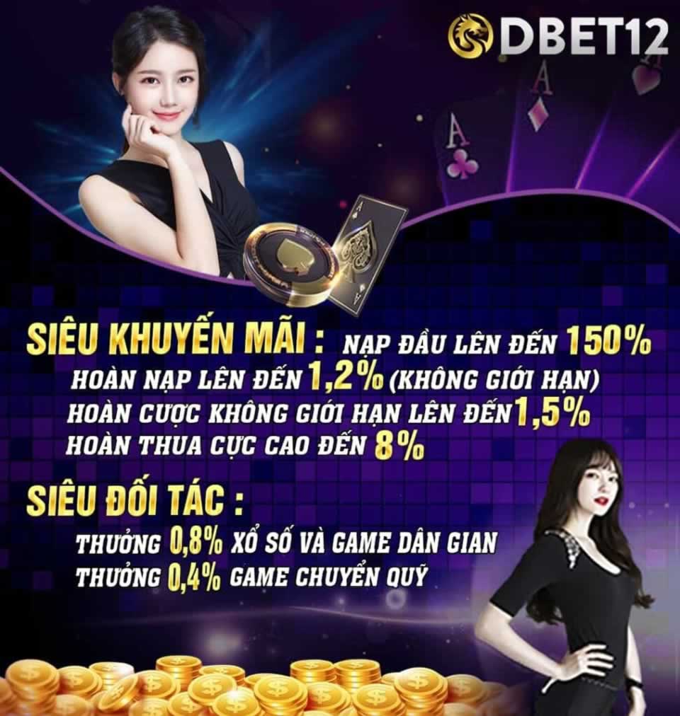 Jj88 chỉ đăng ký tài khoản Jj88 - Jj88