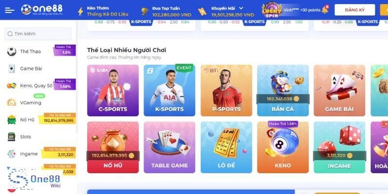 Xổ số may mắn 88Bet - 88Bet