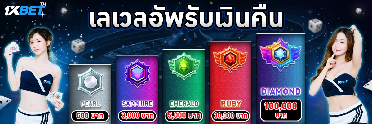 Trải nghiệm chơi game tuyệt vời nhất W88 - W88