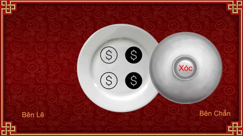 Dewabet cung cấp rất nhiều trò chơi chất lượng cao - Dewabet