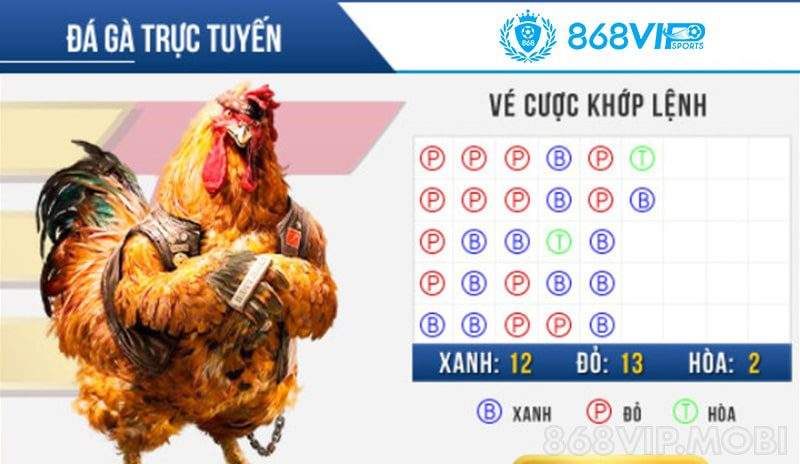 Bạn có thể tìm thông tin về kết quả các trận đấu bóng đá Pháp trên trang web Helo88 - Helo88